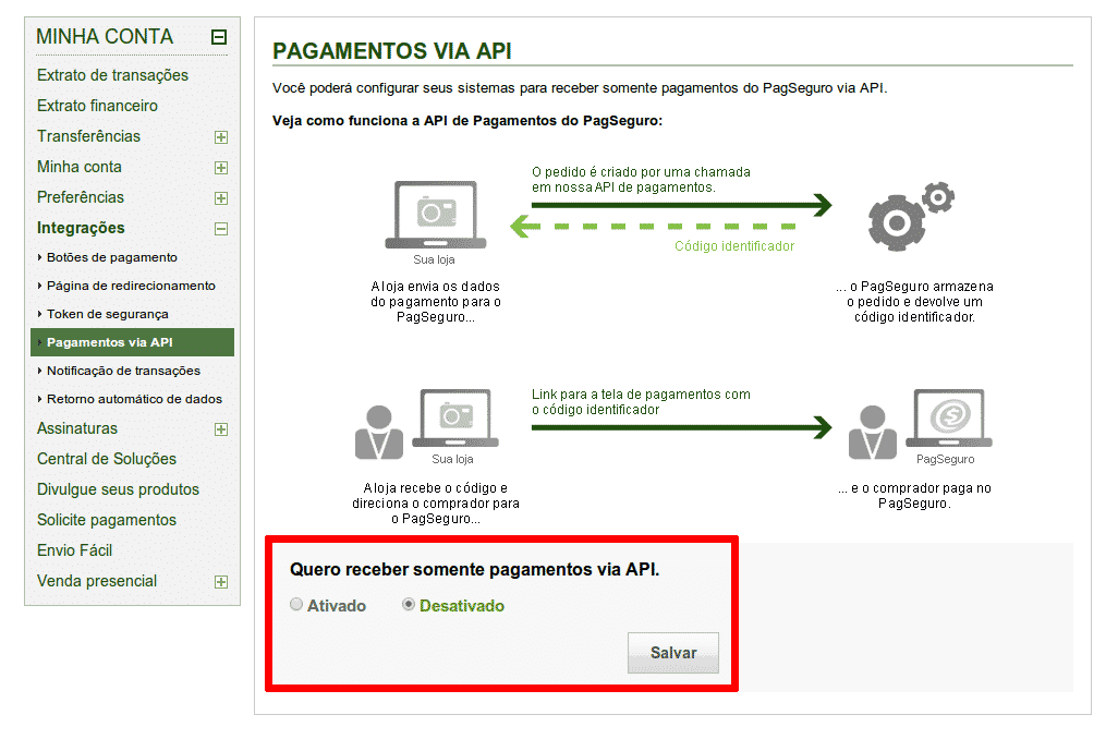 Pagamentos via API