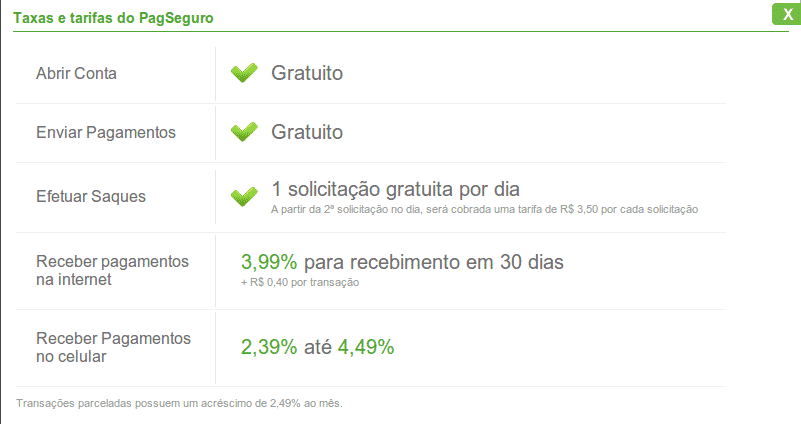 Taxas e Tarifas